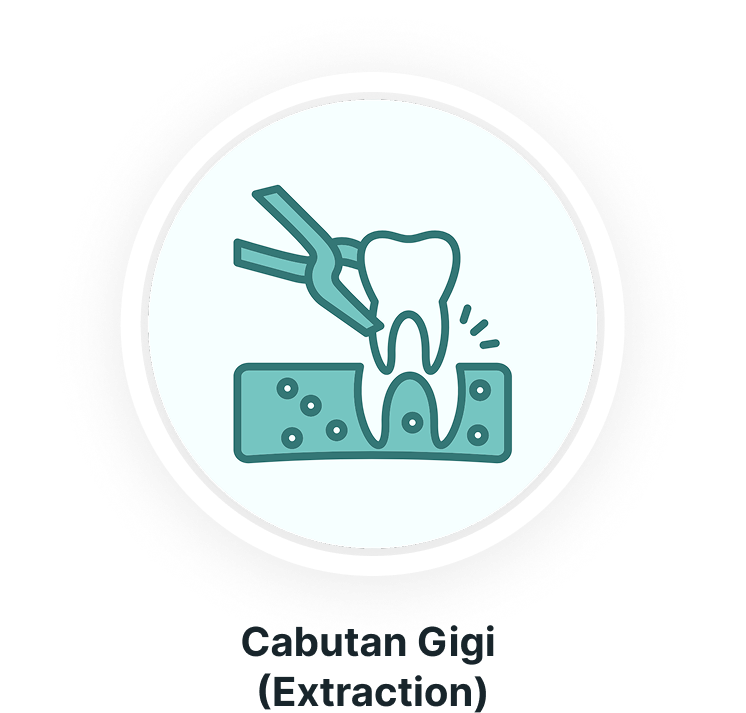 Cabutan gigi